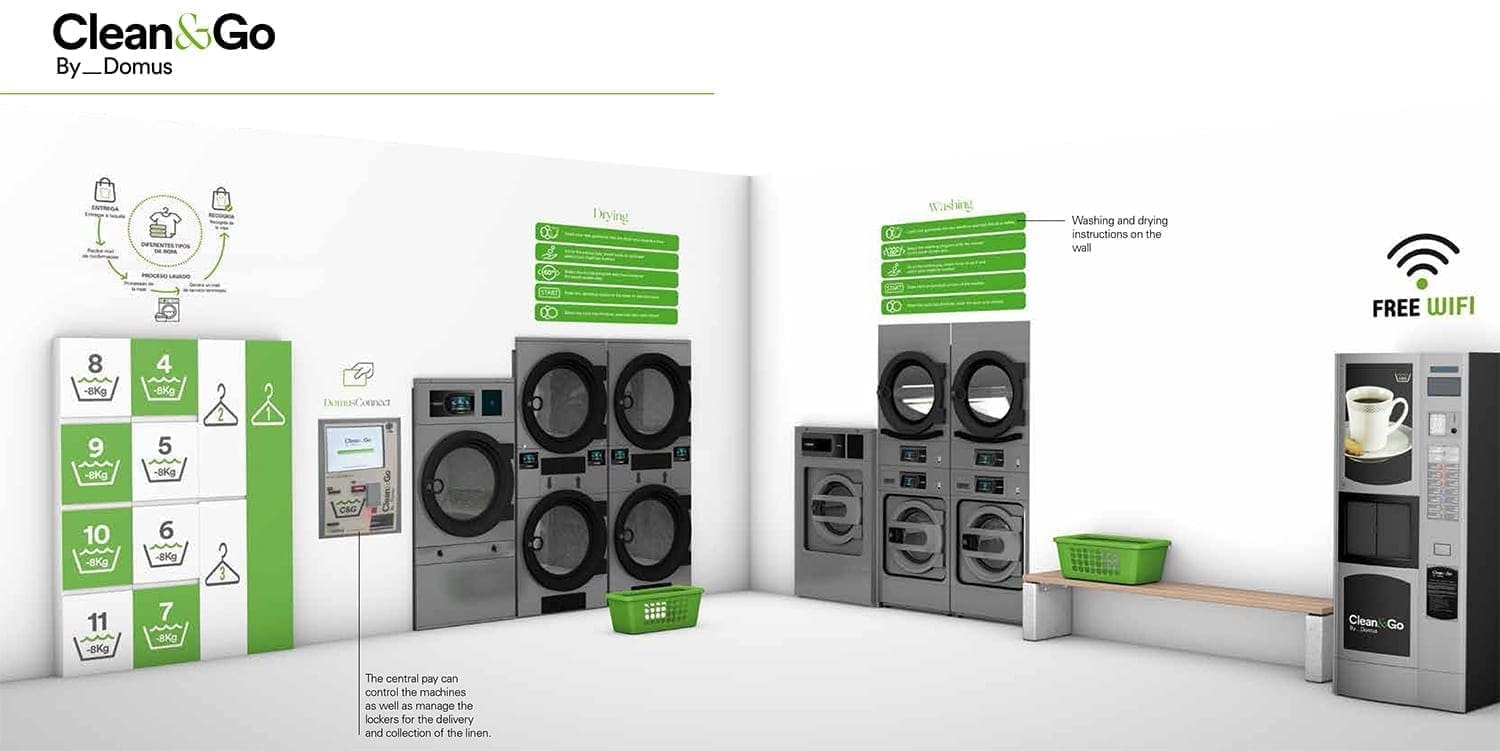 ระบบหลังบ้าน เครื่องซักอบผ้าหยอดเหรียญ DOMUS Clean&Go - Heading 1